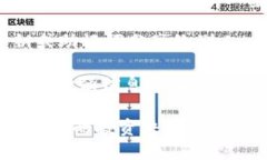 niaoti小狐錢包綁定中本聰