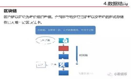 niaoti小狐錢包綁定中本聰?shù)脑敿?xì)指南/niaoti
小狐錢包, 中本聰, 綁定方法/guanjianci

小狐錢包是一款新興的數(shù)字資產(chǎn)管理軟件，功能強(qiáng)大且界面簡潔，受到眾多用戶的喜愛。而中本聰，作為比特幣的創(chuàng)造者，在區(qū)塊鏈領(lǐng)域有著舉足輕重的地位。在小狐錢包中綁定中本聰，能讓用戶更好地理解和使用比特幣及其他數(shù)字資產(chǎn)。本文將詳細(xì)介紹如何在小狐錢包中綁定中本聰，以便更好地管理您的數(shù)字資產(chǎn)。

為何需要綁定中本聰？

綁定中本聰并不是嚴(yán)格意義上的技術(shù)操作，而是指將小狐錢包的功能與中本聰有關(guān)的比特幣操作進(jìn)行關(guān)聯(lián)。由于中本聰是比特幣的創(chuàng)始人，很多用戶希望通過對中本聰?shù)牧私?，來更深入地使用比特幣。以下是幾個原因說明為什么需要進(jìn)行這種綁定：

首先，通過綁定中本聰，用戶可以更好地了解比特幣的背景和技術(shù)原理。中本聰?shù)陌灼鴮Ρ忍貛诺脑O(shè)計(jì)理念進(jìn)行了解析，用戶在使用小狐錢包時，可以參考這些理念來自己的資產(chǎn)管理策略。

第二，綁定中本聰可以讓用戶跟隨最新的比特幣動態(tài)，因?yàn)橹斜韭數(shù)南嚓P(guān)信息往往能反映出比特幣的趨勢。例如，關(guān)于中本聰?shù)膫髀?、活動以及投資建議，往往能為用戶提供有價值的信息，從而幫助用戶作出更明智的投資決定。

最后，了解中本聰?shù)乃枷脒€有助于培養(yǎng)良好的投資心態(tài)。比特幣的價值波動很大，在這一過程中，如果用戶能夠理智看待中本聰?shù)睦砟詈捅忍貛诺臍v史，那么在投資過程中就能保持更冷靜的思考。

如何在小狐錢包中綁定中本聰？

現(xiàn)在我們來看如何在小狐錢包中進(jìn)行中本聰?shù)慕壎ā５谝徊?，一定要確定自己已經(jīng)下載并安裝了小狐錢包。如果還沒有，可以到官方網(wǎng)站或者應(yīng)用商店進(jìn)行下載。在此過程中，用戶需要遵循以下幾個基本步驟：

1. strong打開小狐錢包/strong：安裝完成以后，打開小狐錢包APP，并進(jìn)行注冊或登錄。在此過程中，可以創(chuàng)建新的錢包，或是導(dǎo)入已有的錢包。

2. strong設(shè)置錢包信息/strong：在注冊過程中，用戶被要求填寫一些基本信息，包括郵箱、密碼等。同時，要確保已經(jīng)備份好助記詞。這些信息對于后續(xù)的所有操作至關(guān)重要。

3. strong了解中本聰?shù)慕榻B/strong：在小狐錢包的界面中，有一塊關(guān)于比特幣和中本聰?shù)慕榻B。在這部分，用戶能看到中本聰?shù)暮喗椤⒈忍貛诺陌灼溄拥戎匾畔?。為了更好地理解比特幣，建議用戶仔細(xì)閱讀。

4. strong關(guān)注中本聰相關(guān)動態(tài)/strong：小狐錢包提供了相關(guān)板塊，用戶可以在這里關(guān)注與中本聰相關(guān)的新聞、分析和投資建議。用戶可以通過設(shè)置通知，及時獲得最新的比特幣動態(tài)。

anycode5.設(shè)置中本聰為關(guān)注對象：/strong小狐錢包中有一個關(guān)注功能，用戶可以將中本聰添加為關(guān)注對象，這樣在獲取與中本聰相關(guān)的消息時，就比較便捷。

完成以上步驟后，用戶就成功地將小狐錢包與中本聰進(jìn)行了關(guān)聯(lián)。在使用小狐錢包的過程中，用戶會不斷接觸到更多與中本聰及比特幣相關(guān)的知識，這將對用戶的數(shù)字資產(chǎn)管理非常有幫助。

使用小狐錢包的優(yōu)勢有哪些？

使用小狐錢包不僅可以便捷地管理數(shù)字資產(chǎn)，還能享受到多種益處，包括安全性、流暢性以及對中本聰?shù)让藙討B(tài)的關(guān)注。以下是幾個關(guān)鍵優(yōu)勢：

1. strong安全性高/strong：小狐錢包采取了多種加密技術(shù)，保障用戶資產(chǎn)安全。例如采用了助記詞加密、私鑰本地存儲等手段，最大程度地避免用戶資產(chǎn)被竊取的風(fēng)險。

2. strong用戶體驗(yàn)良好/strong：小狐錢包的界面設(shè)計(jì)，用戶可以很快上手。無論是新手還是資深用戶都能夠快速找到想要的功能，完成相應(yīng)的交易。

3. strong多種交易類型支持/strong：除了比特幣外，小狐錢包支持多種數(shù)字貨幣的交易，用戶可以在一個平臺上完成多種虛擬資產(chǎn)的管理。

4. strong持續(xù)更新，跟蹤動態(tài)/strong：小狐錢包團(tuán)隊(duì)會定期發(fā)布更新，以修復(fù)bug和增強(qiáng)功能，同時提供用戶對不同資產(chǎn)的分析。而用戶也能方便地跟蹤中本聰?shù)膭討B(tài)，保持對市場走勢的敏感。

中本聰?shù)挠绊懥θ绾危?
中本聰，作為比特幣的創(chuàng)始人，其對加密貨幣領(lǐng)域的影響力是舉足輕重的。首先，中本聰提出了去中心化的理念，這對于傳統(tǒng)金融體系構(gòu)成了挑戰(zhàn)。

其次，中本聰?shù)哪涿矸莶粌H增加了其傳奇色彩，也讓關(guān)于其影響力的討論變得復(fù)雜。例如，很多關(guān)于比特幣走向的分析中，常常會提到中本聰?shù)臐撛诔謳帕?，這影響了比特幣的流通性和投資決策。

除此之外，隨著比特幣的價值不斷攀升，中本聰?shù)挠绊懥σ仓饾u體現(xiàn)在信息披露、市場輿論等方面。在眾多的數(shù)字貨幣項(xiàng)目中，許多創(chuàng)始團(tuán)隊(duì)都開始模仿中本聰?shù)某晒?jīng)驗(yàn)，設(shè)計(jì)自己的加密資產(chǎn)。這說明中本聰?shù)挠绊懥Σ粌H體現(xiàn)在比特幣上，還滲透到整個區(qū)塊鏈行業(yè)。

如何更好地利用小狐錢包管理數(shù)字資產(chǎn)？

為了更好地利用小狐錢包進(jìn)行數(shù)字資產(chǎn)的管理，用戶可以采取以下幾種策略：

1. strong定期關(guān)注市場動態(tài)/strong：除了了解與中本聰相關(guān)的信息，用戶還應(yīng)該積極收集市場新聞與動態(tài)，利用這些信息調(diào)整投資策略，以應(yīng)對波動的市場變化。

2. strong適時進(jìn)行資產(chǎn)配置/strong：小狐錢包支持多種數(shù)字資產(chǎn)的管理，建議用戶根據(jù)自身的風(fēng)險承受能力和市場變化，合理配置投資組合，例如進(jìn)行比特幣和其他山寨幣的搭配。

3. strong備份和安全措施/strong：務(wù)必要備份錢包的助記詞，避免因設(shè)備損壞丟失資產(chǎn)。同時，遵循安全習(xí)慣，不隨意下載第三方軟件，避免將私鑰或助記詞分享給別人。

4. strong加入用戶社區(qū)/strong：很多用戶會在各大論壇和社交平臺上討論小狐錢包及中本聰相關(guān)信息，參與這些討論能幫助用戶獲取第一手消息，增強(qiáng)信息的敏銳度。

綜上所述，綁定中本聰與小狐錢包不僅能幫助用戶更好地了解比特幣的背景，更能使用戶在數(shù)字資產(chǎn)的管理及投資上得心應(yīng)手。希望以上信息能對用戶的投資決策及資產(chǎn)管理起到積極的作用。