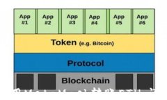 如何使用MetaMask轉賬ETH：詳