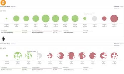 tp錢包導入小狐錢包后被盜的深度分析與應對措施