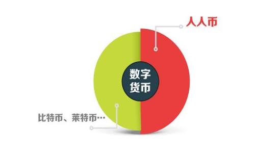   
小狐錢包靠譜嗎？深度解析與用戶體驗