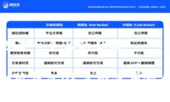 思考一個(gè)且的優(yōu)質(zhì)小狐錢