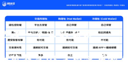 思考一個(gè)且的優(yōu)質(zhì)

小狐錢包OK主網(wǎng)使用教程