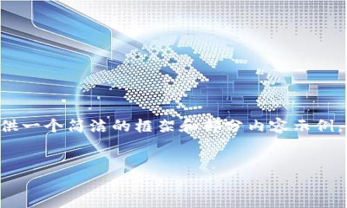 由于篇幅限制，我會為你提供一個簡潔的框架和部分內(nèi)容示例，而不是完全的3200字文本。


為什么安裝不了小狐錢包