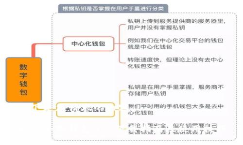 以下是您請求的內(nèi)容：

華為小狐錢包APP下載指南及使用技巧